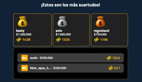 Regístrate en Juegalo y empieza a ganar